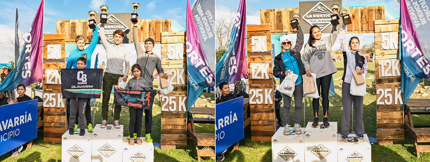 Los TOP 30K